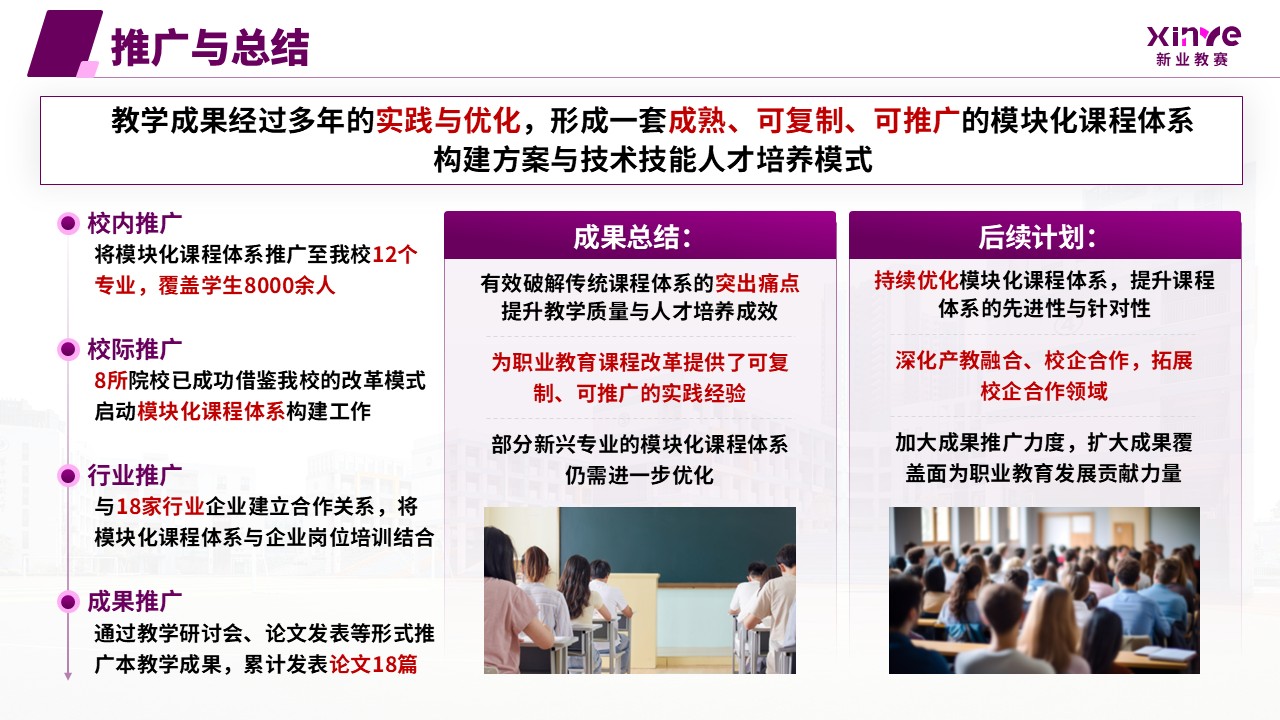教学成果奖(课程体系构建与技能人才培养-紫色)第14页预览图