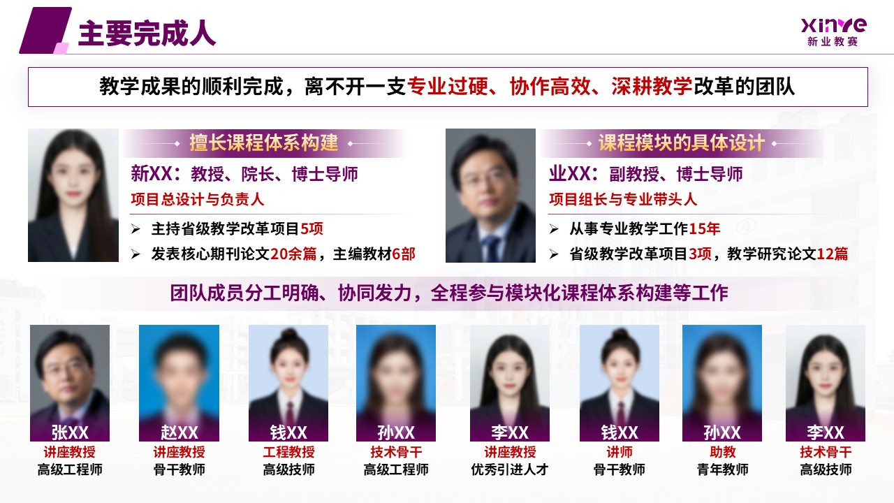 教学成果奖(课程体系构建与技能人才培养-紫色)第16页预览图