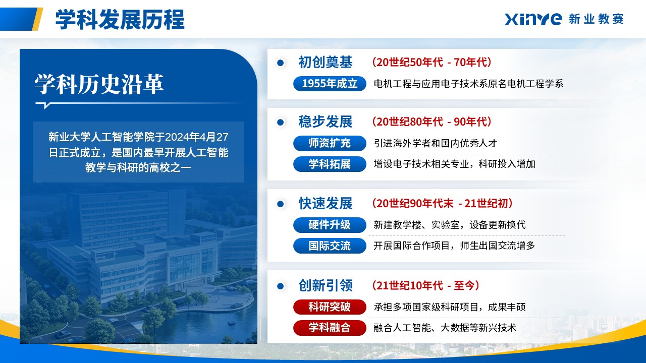 重点学科建设（人工智能-蓝色）第4页预览图