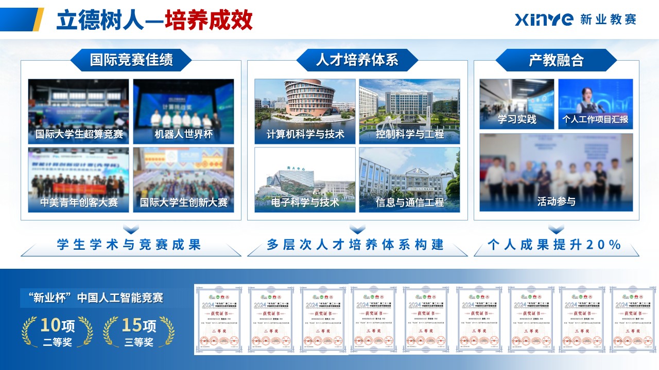重点学科建设（人工智能-蓝色）第7页预览图