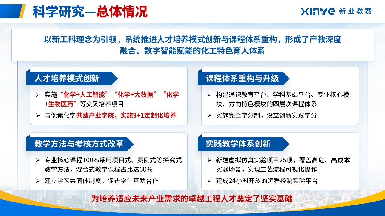重点学科建设（人工智能-蓝色）第9页预览图
