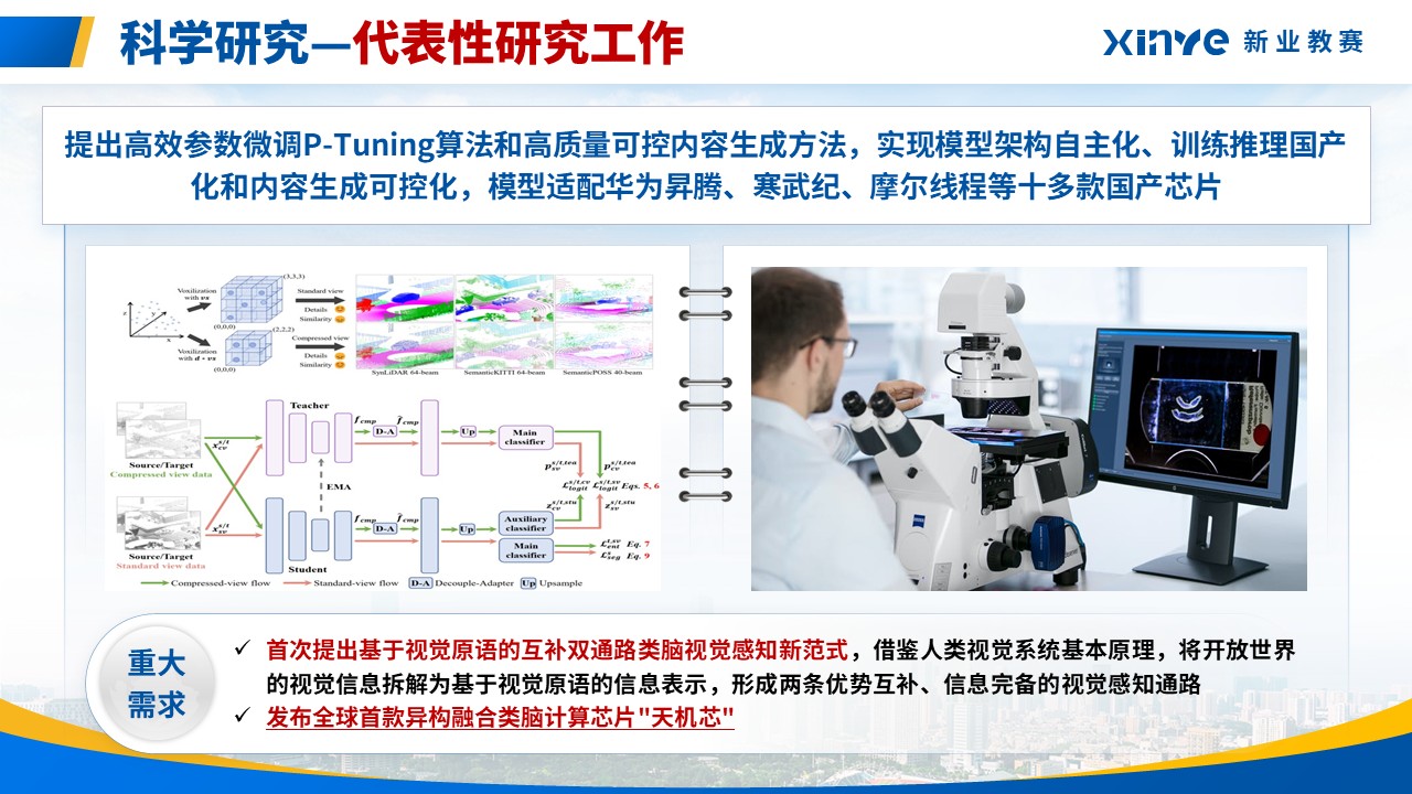 重点学科建设（人工智能-蓝色）第11页预览图