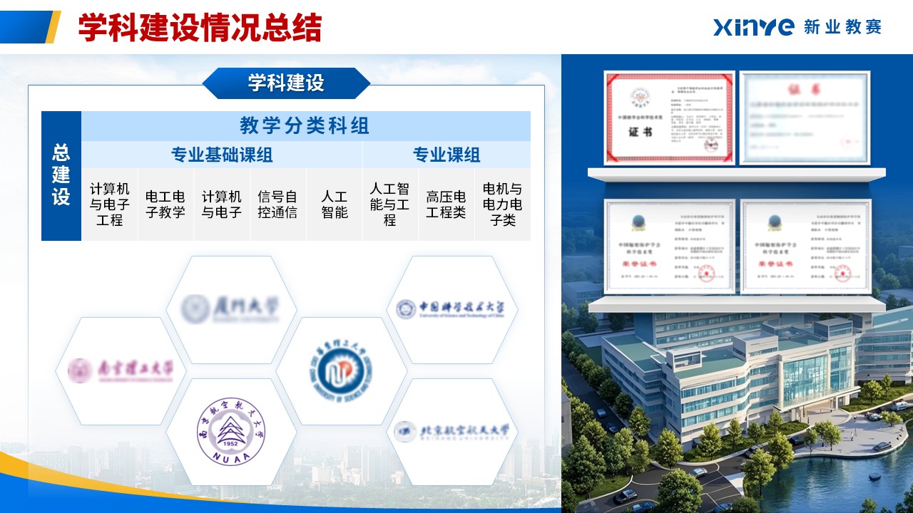 重点学科建设（人工智能-蓝色）第13页预览图