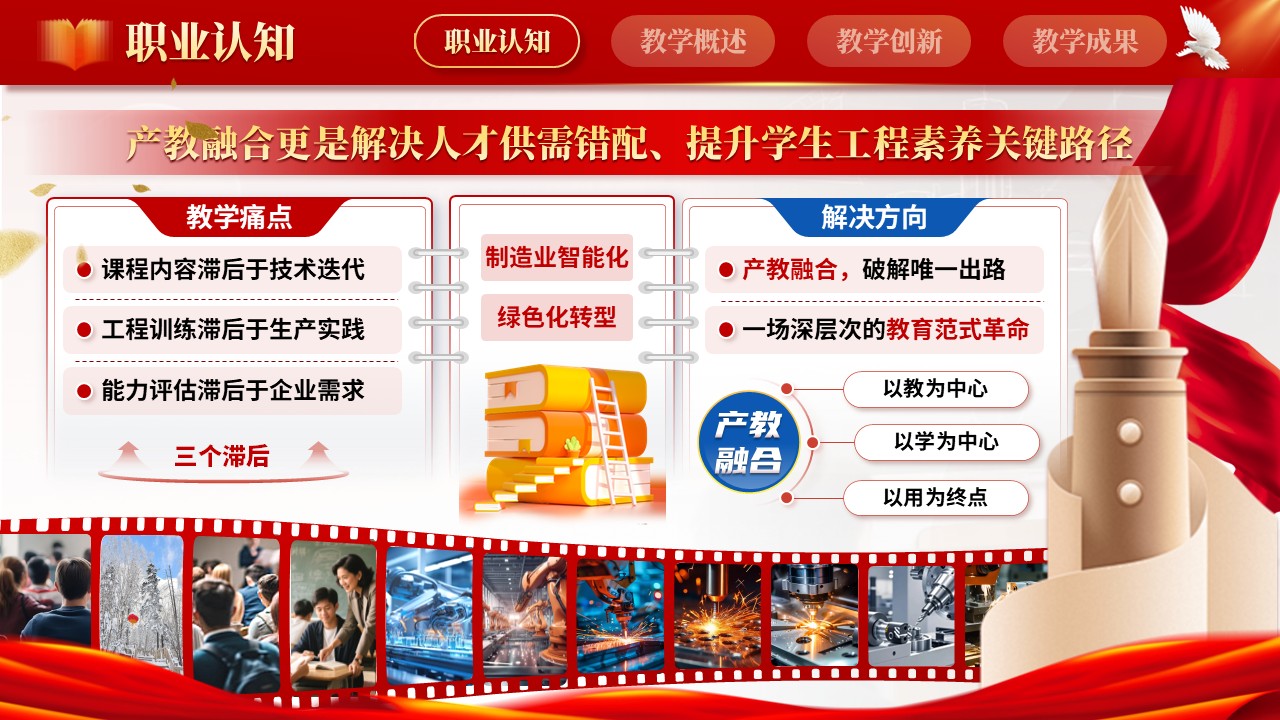 《以赛促教，思政育人》教师赛道职规赛第4页预览图
