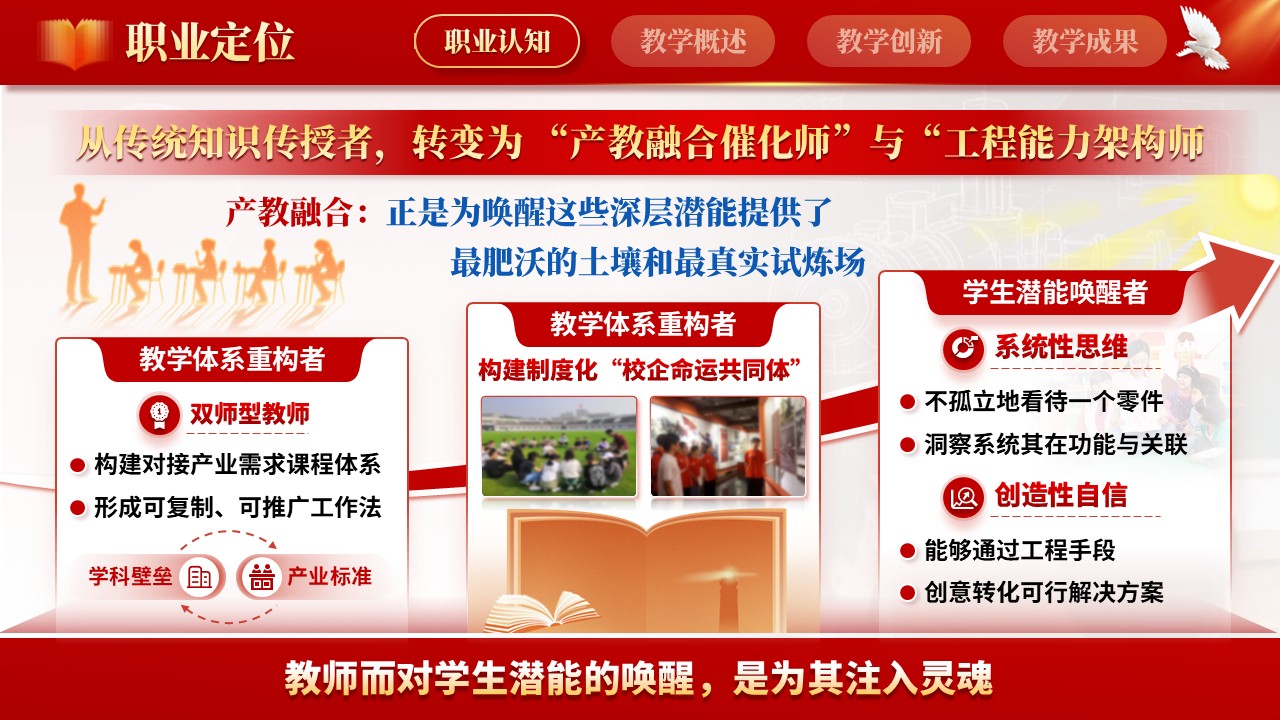 《以赛促教，思政育人》教师赛道职规赛第5页预览图