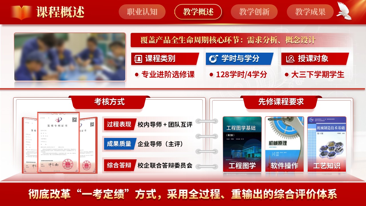《以赛促教，思政育人》教师赛道职规赛第6页预览图
