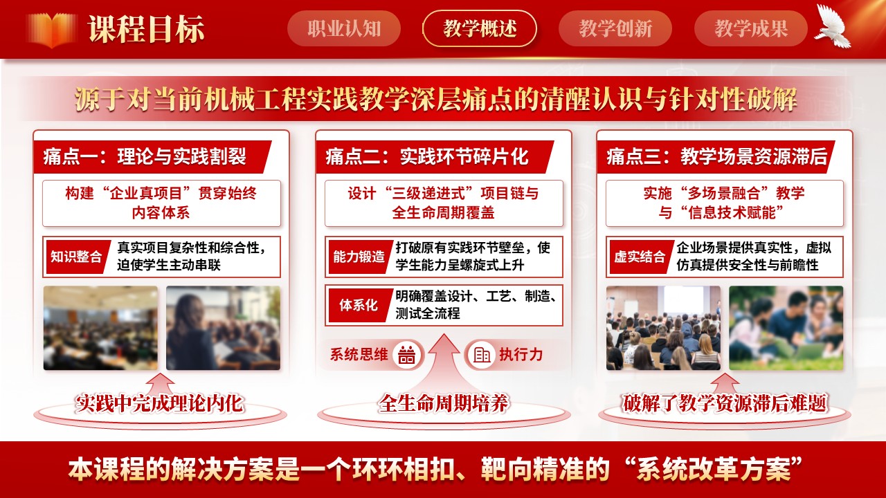 《以赛促教，思政育人》教师赛道职规赛第8页预览图