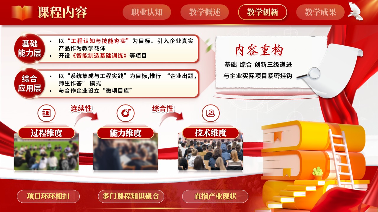 《以赛促教，思政育人》教师赛道职规赛第9页预览图