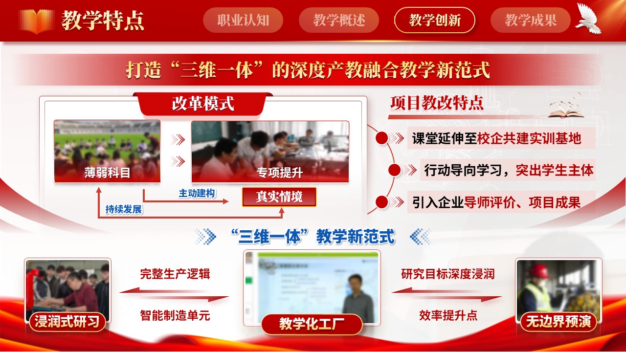 《以赛促教，思政育人》教师赛道职规赛第10页预览图