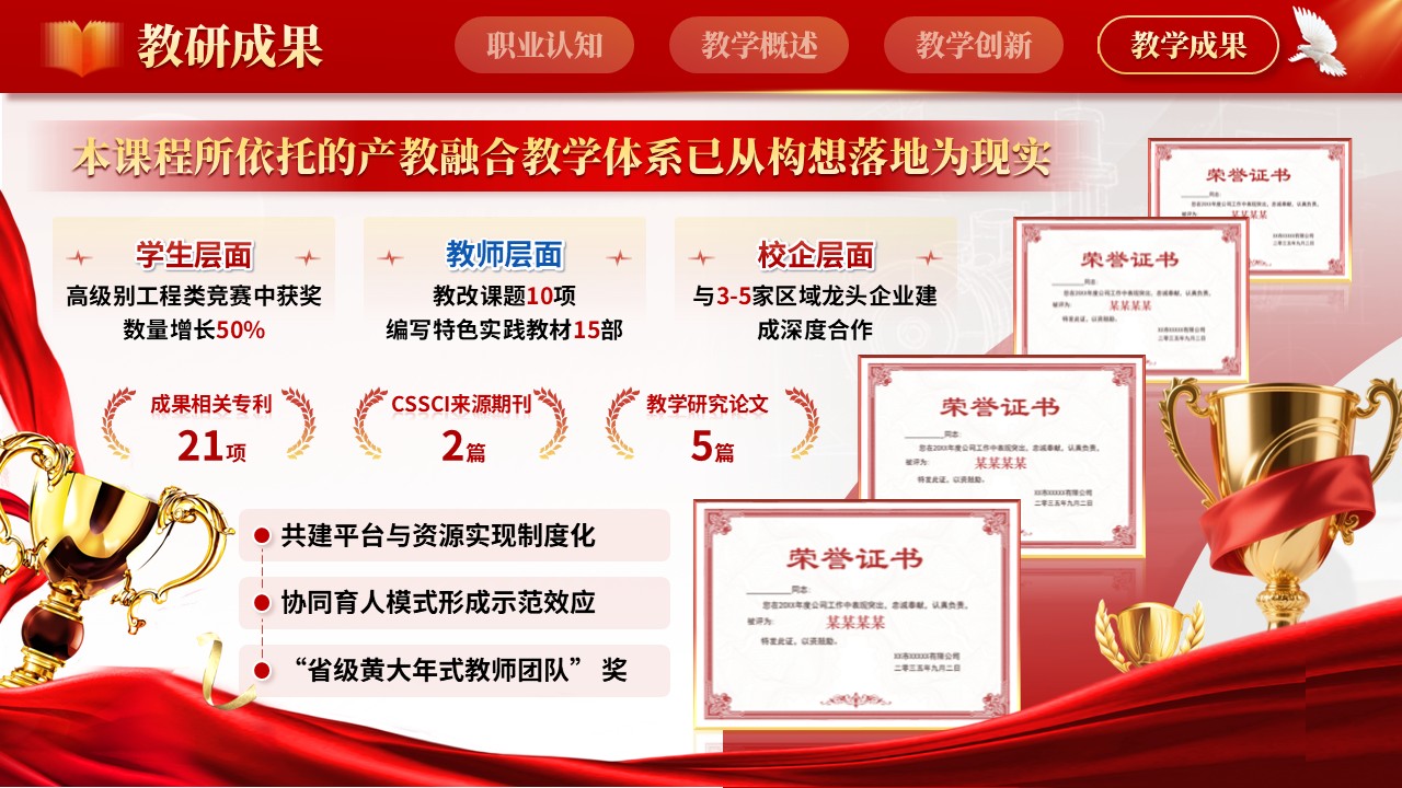 《以赛促教，思政育人》教师赛道职规赛第11页预览图