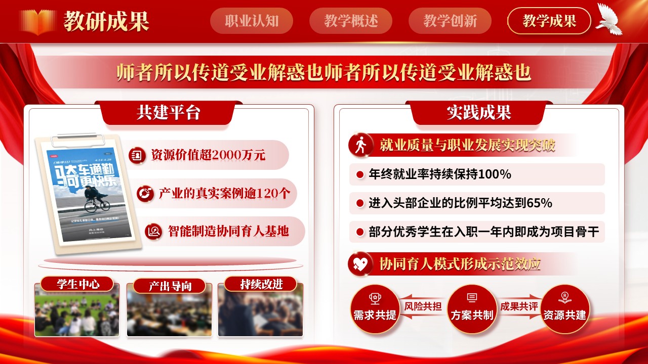 《以赛促教，思政育人》教师赛道职规赛第12页预览图