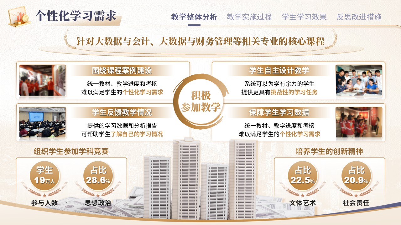 《智慧税务》教学创新大赛（动画版）第3页预览图