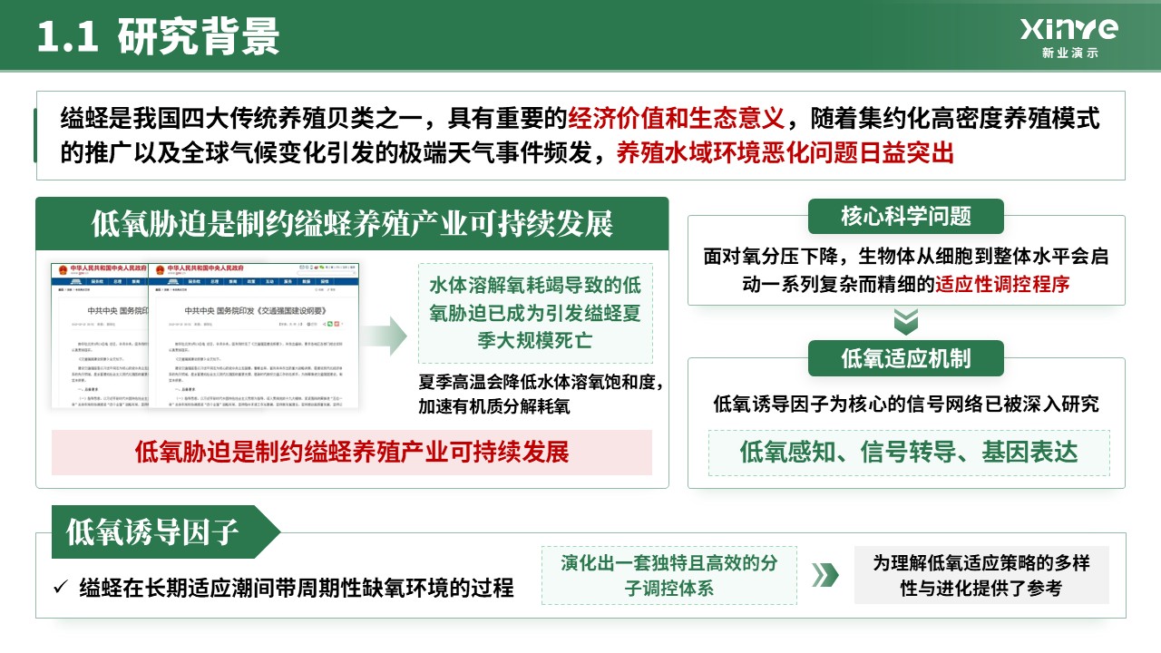 全国大学生生命科学竞赛(分子调控机理研究) 第3页预览图