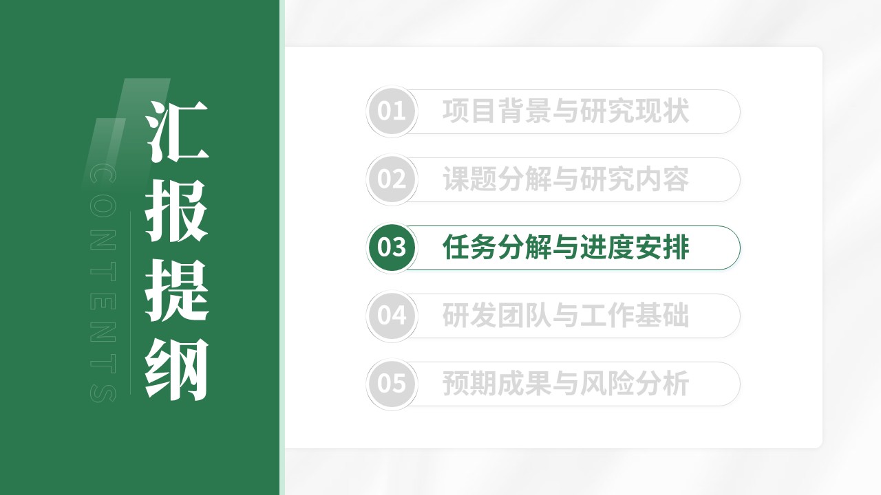 全国大学生生命科学竞赛(分子调控机理研究) 第8页预览图