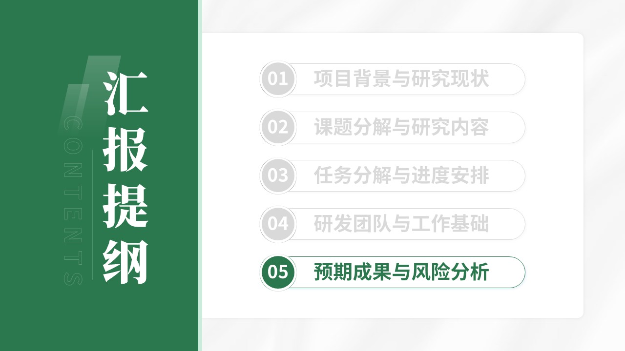全国大学生生命科学竞赛(分子调控机理研究) 第15页预览图