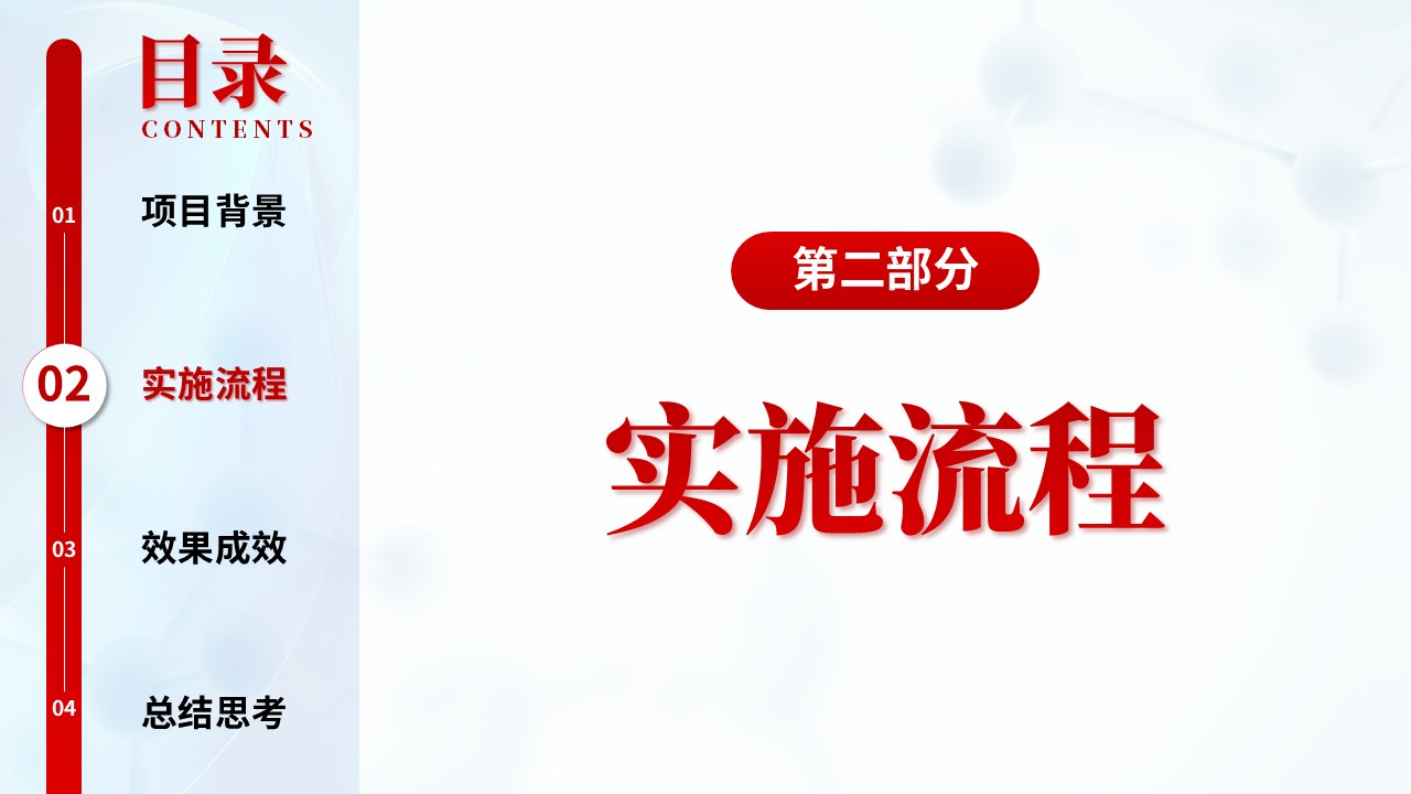 293期-护理质量改进项目-基于六西格玛优化慢性盆腔炎患者治疗护理措施第5页预览