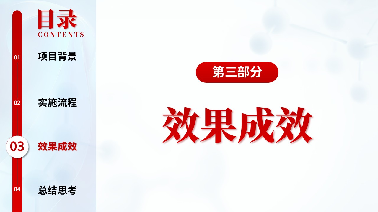 293期-护理质量改进项目-基于六西格玛优化慢性盆腔炎患者治疗护理措施第9页预览