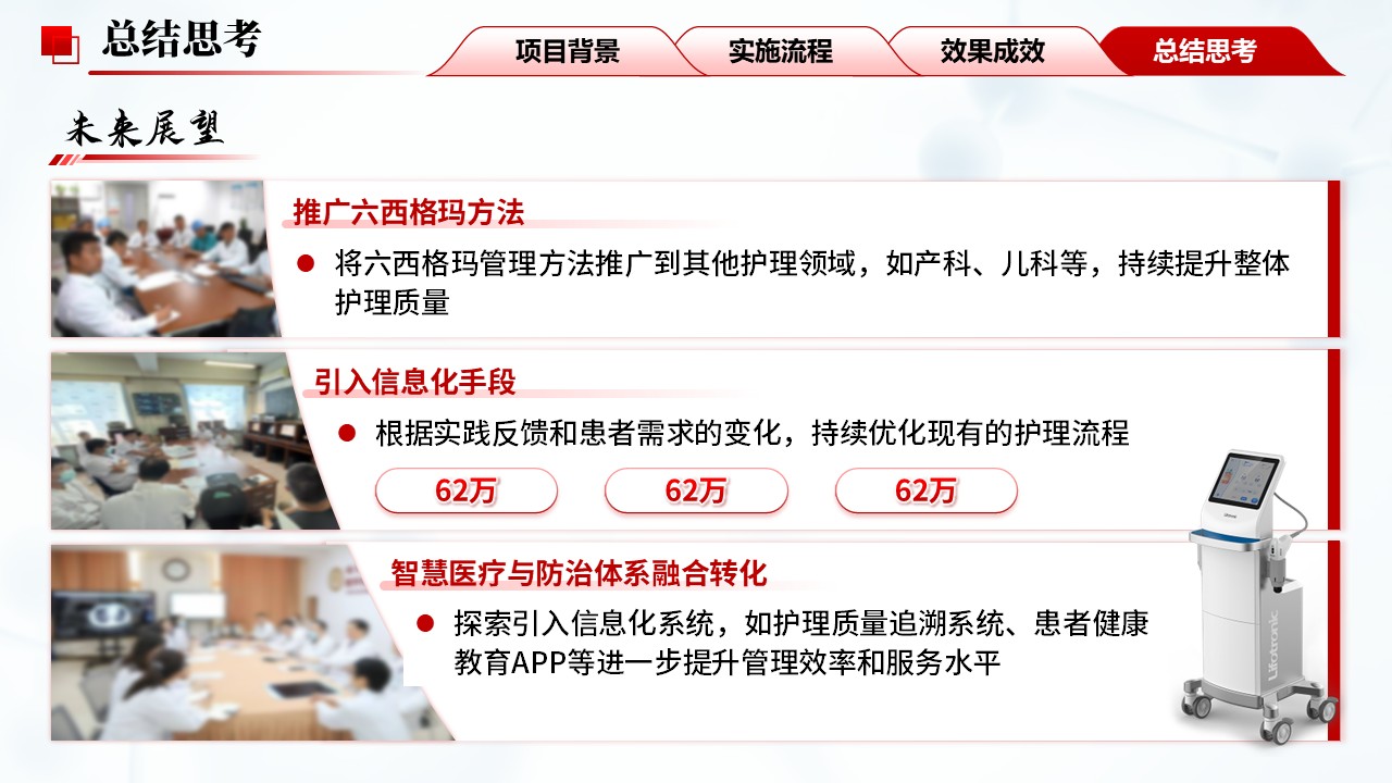 293期-护理质量改进项目-基于六西格玛优化慢性盆腔炎患者治疗护理措施第14页预览