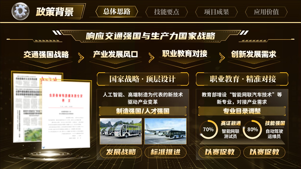 《智能摆渡》世界技能大赛第3页预览图