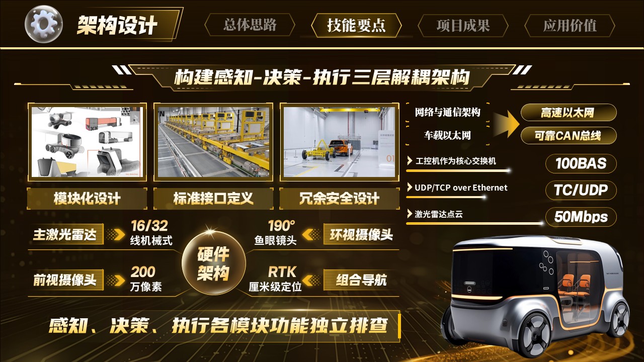 《智能摆渡》世界技能大赛第7页预览图