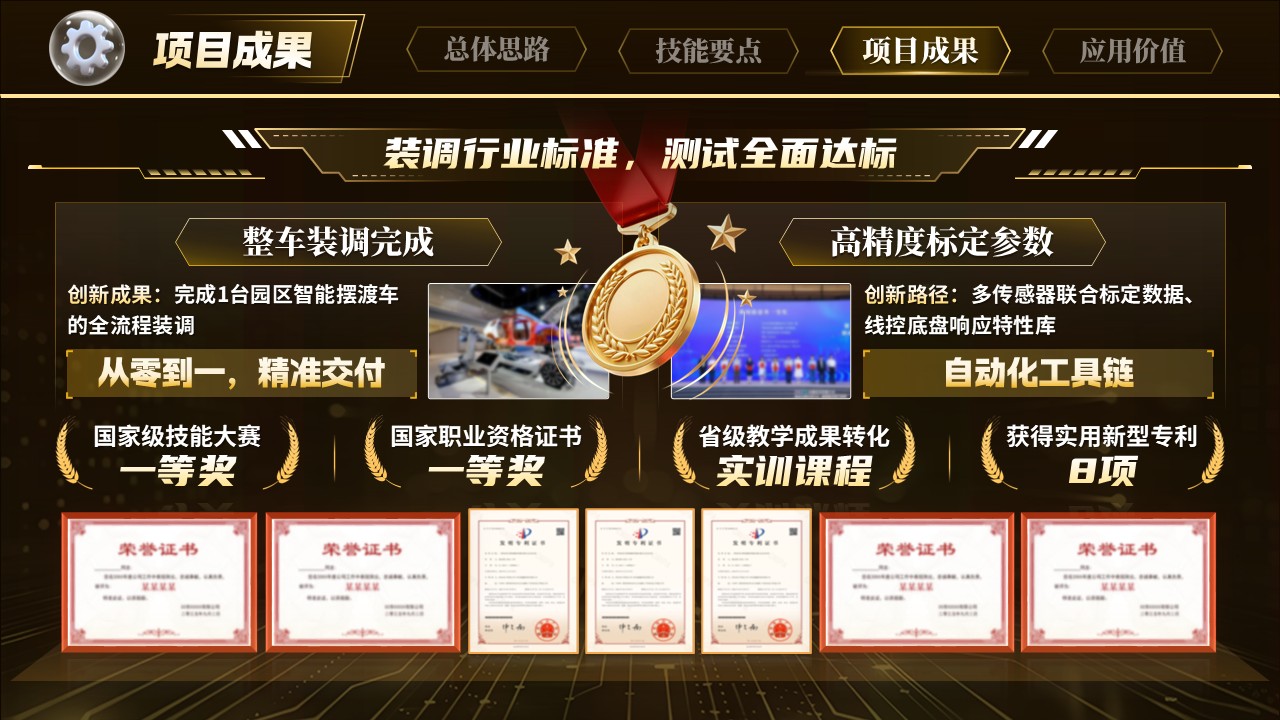 《智能摆渡》世界技能大赛第9页预览图