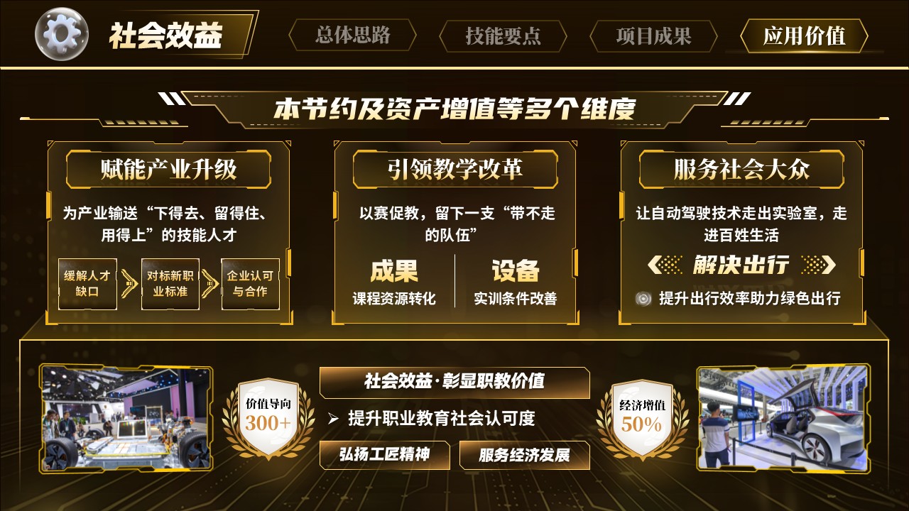 《智能摆渡》世界技能大赛第11页预览图