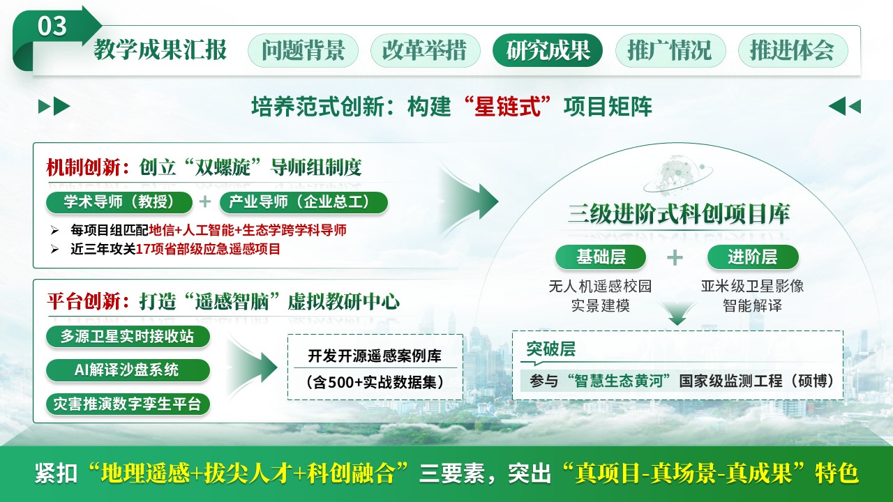教学成果奖（地理遥感）第5页预览图
