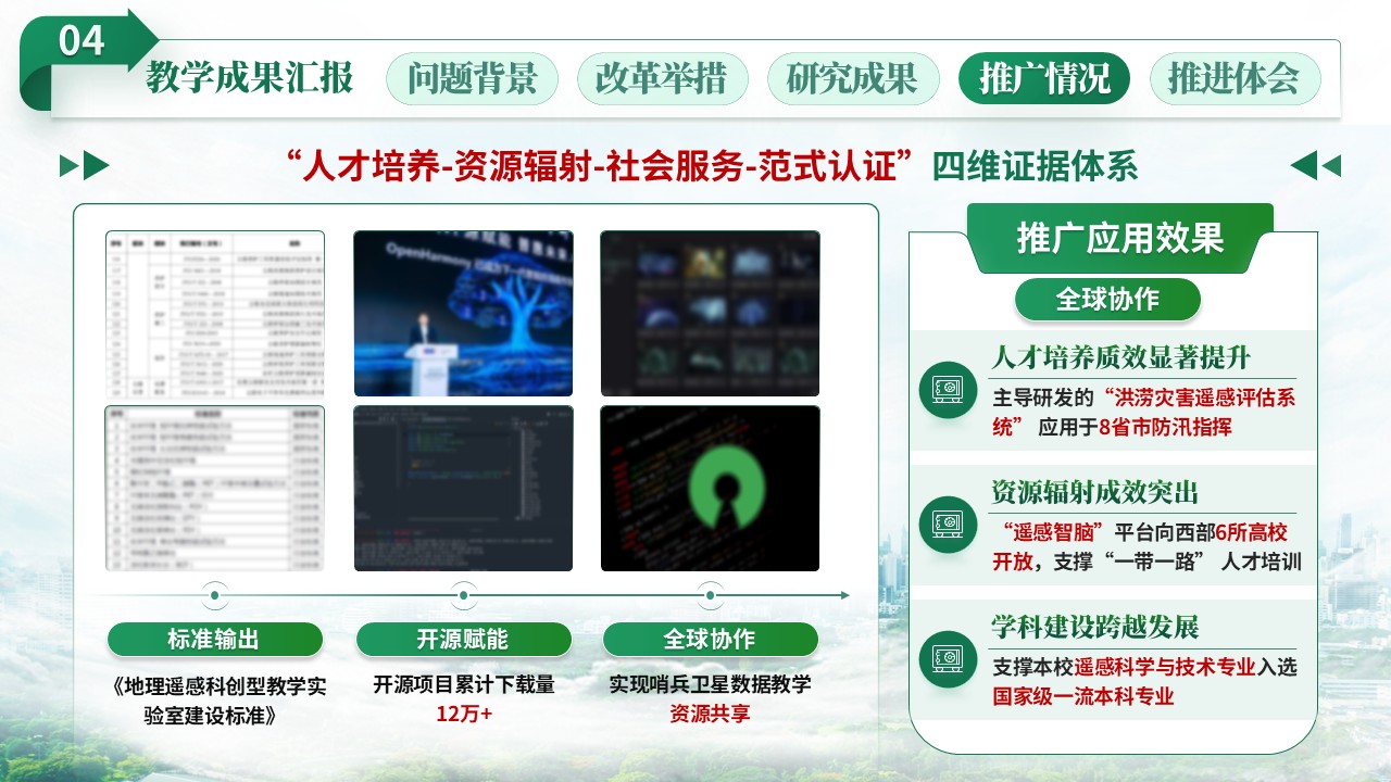 教学成果奖（地理遥感）第7页预览图