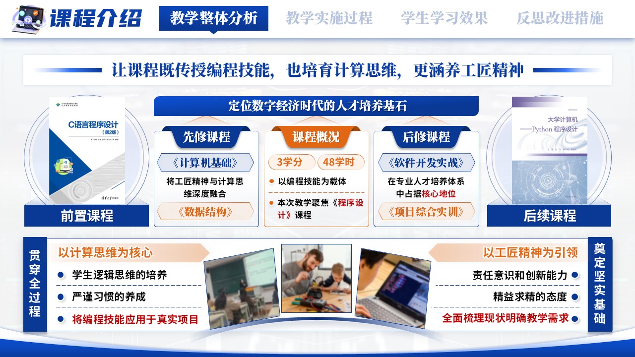 《匠心赋能计算 思维驱动编程》教学能力大赛第3页预览图