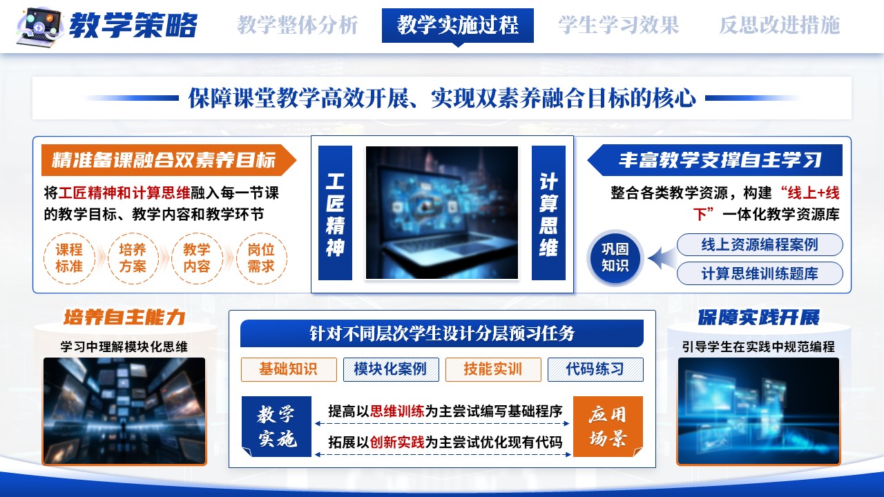 《匠心赋能计算 思维驱动编程》教学能力大赛第6页预览图