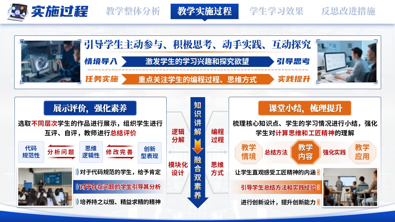 《匠心赋能计算 思维驱动编程》教学能力大赛第7页预览图
