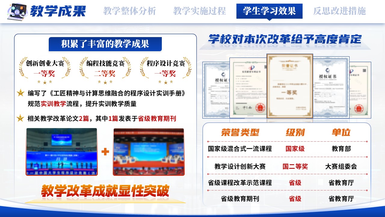 《匠心赋能计算 思维驱动编程》教学能力大赛第10页预览图
