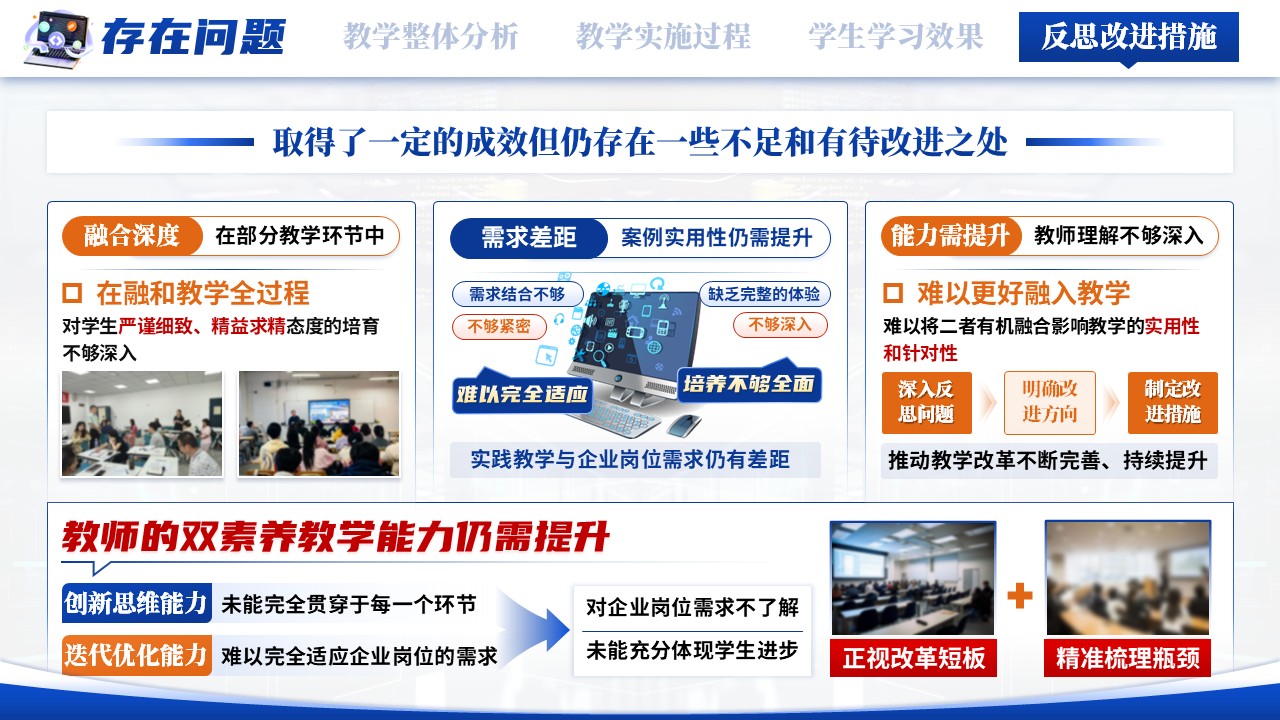 《匠心赋能计算 思维驱动编程》教学能力大赛第11页预览图
