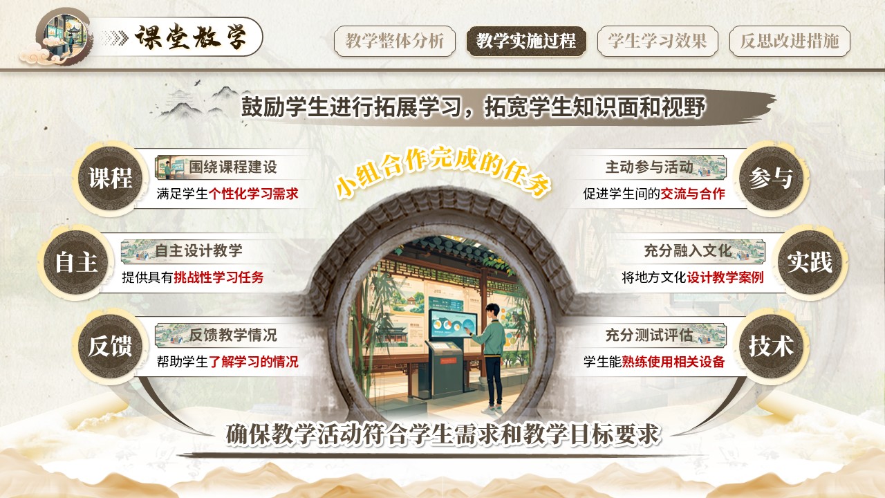 《“智”绘园林》教学创新大赛（动画版）第4页预览图