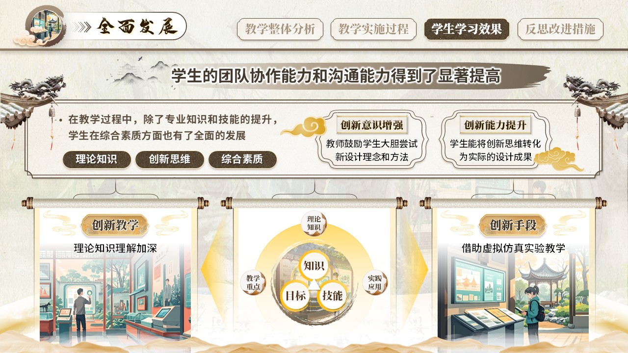 《“智”绘园林》教学创新大赛（动画版）第7页预览图