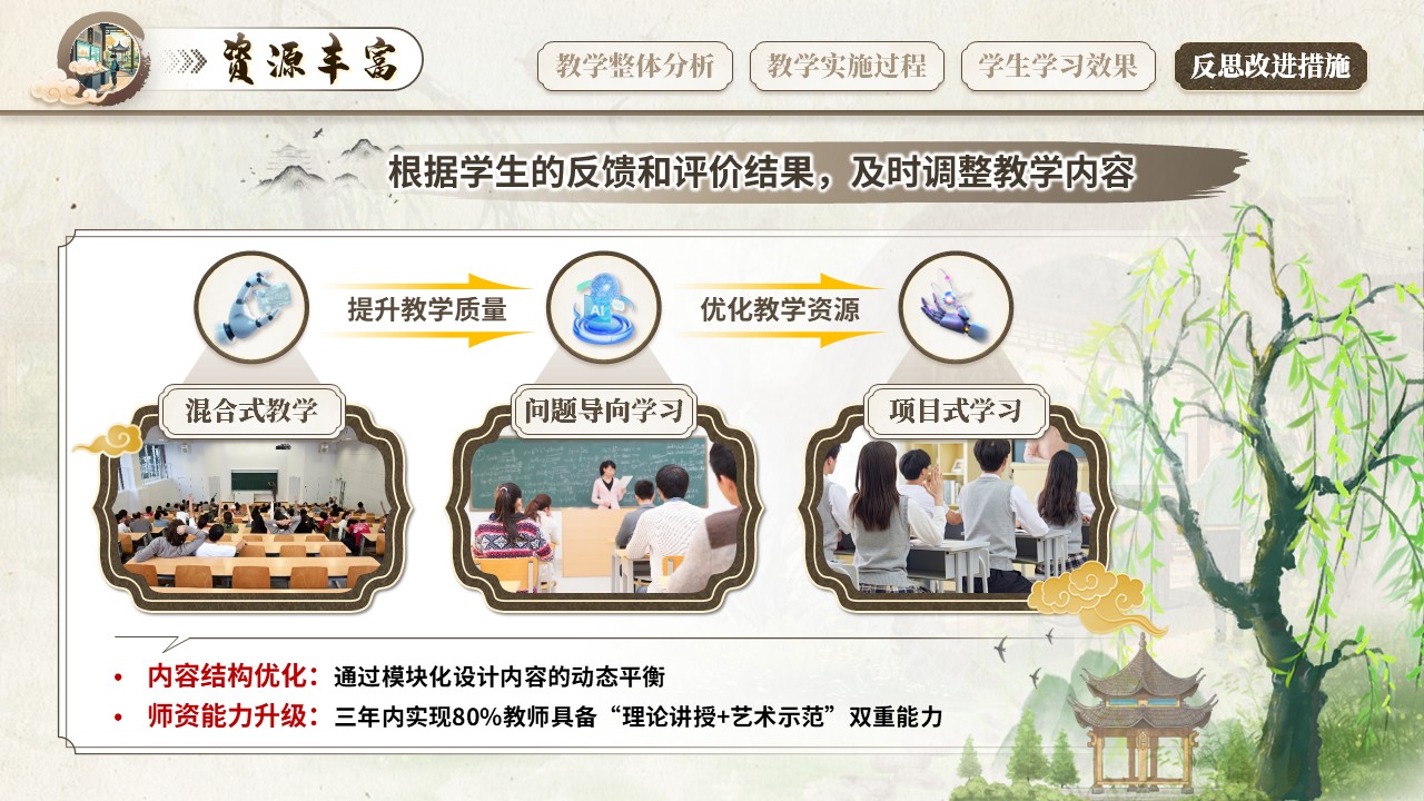 《“智”绘园林》教学创新大赛（动画版）第8页预览图