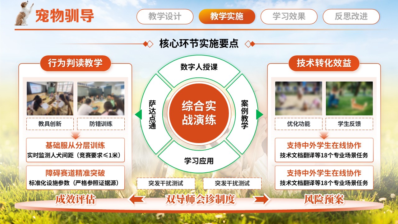 宠物训导第5页预览图