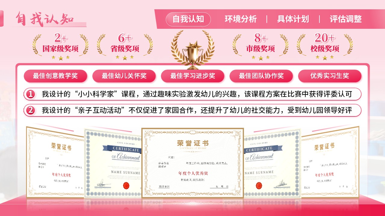 《童心筑梦》大学生职业规划大赛（动画版）第3页预览图