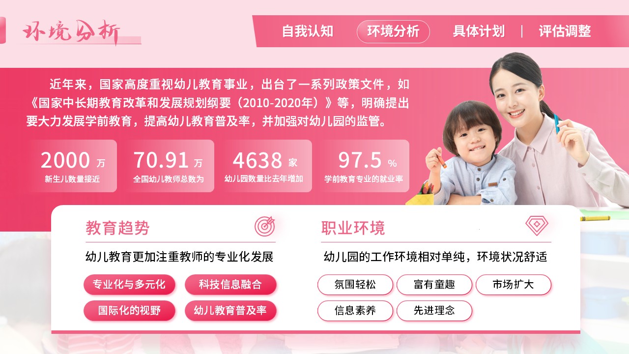 《童心筑梦》大学生职业规划大赛（动画版）第4页预览图