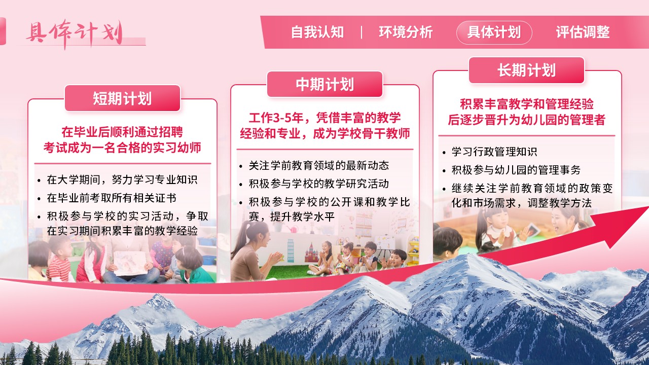 《童心筑梦》大学生职业规划大赛（动画版）第6页预览图