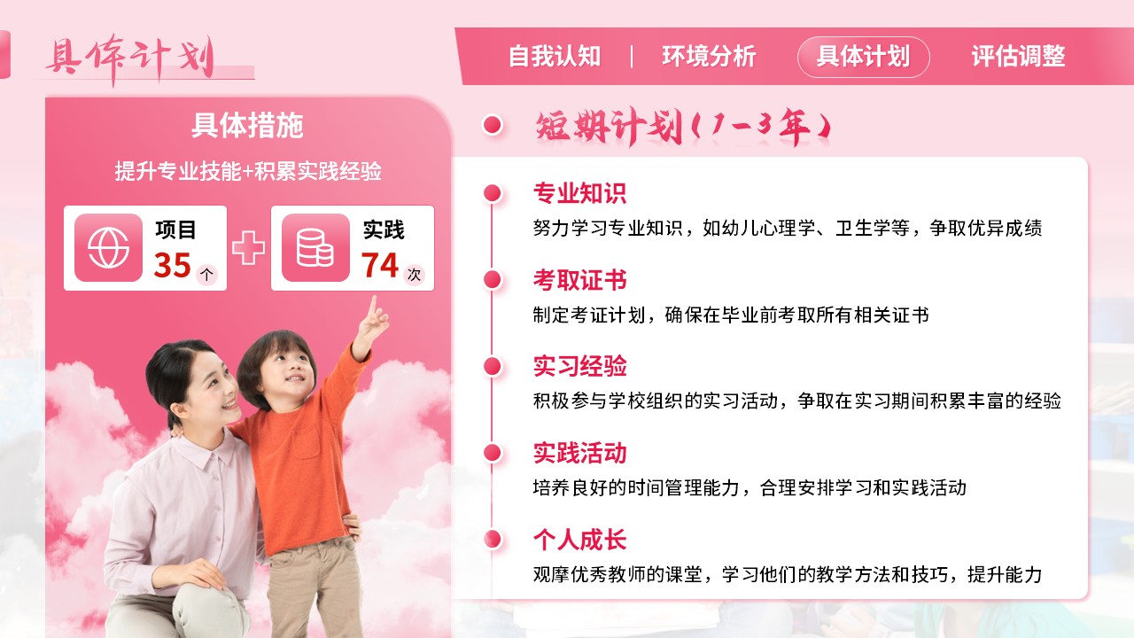 《童心筑梦》大学生职业规划大赛（动画版）第7页预览图