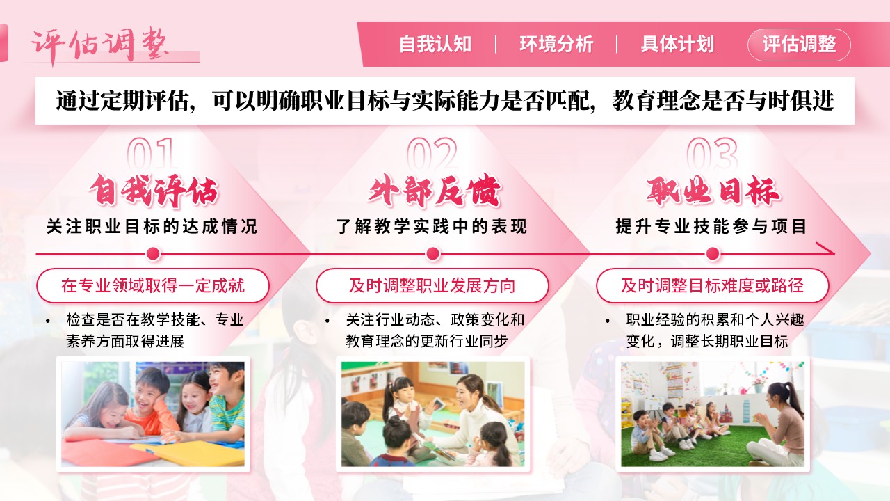 《童心筑梦》大学生职业规划大赛（动画版）第8页预览图