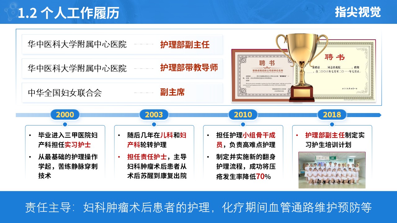 039期-护士长述职答辩（淡蓝色）第4页预览