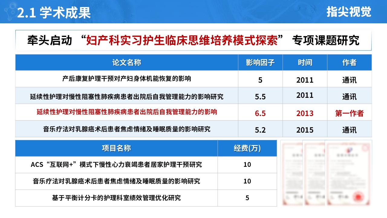 039期-护士长述职答辩（淡蓝色）第5页预览