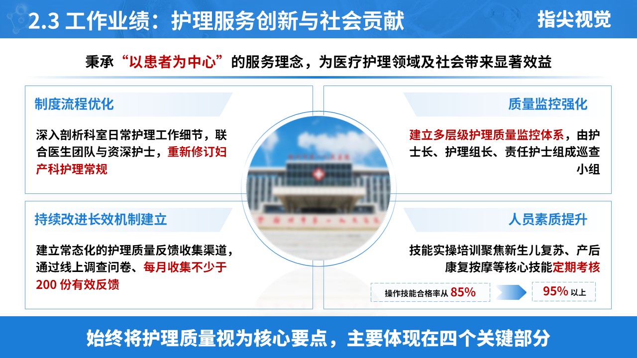039期-护士长述职答辩（淡蓝色）第7页预览