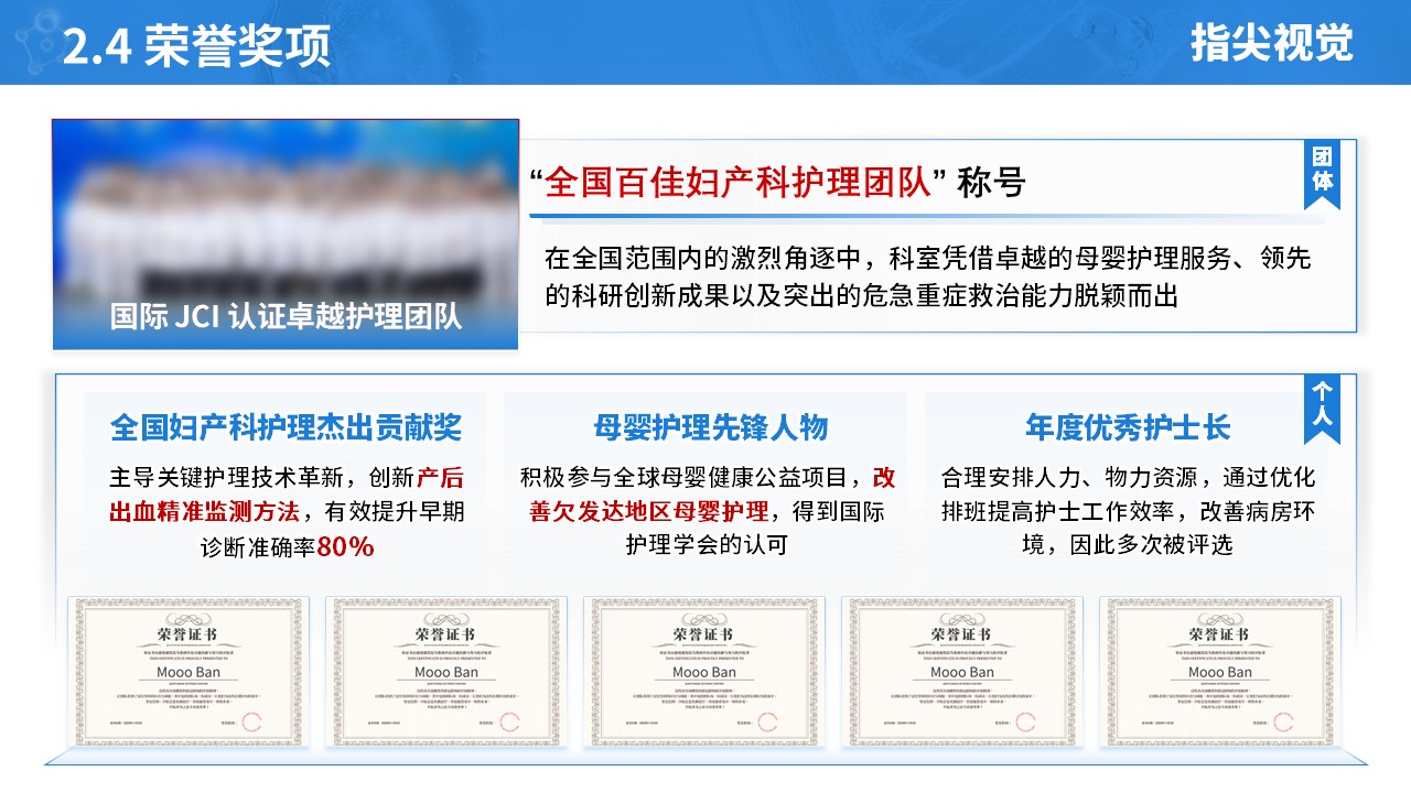 039期-护士长述职答辩（淡蓝色）第8页预览