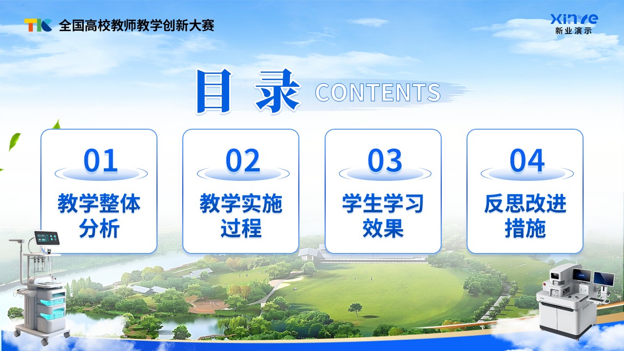 教学能力大赛 (医路新途 智数赋能）第2页预览图