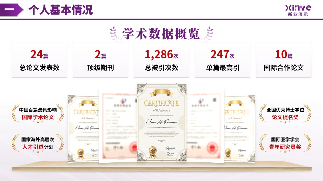 中级职称答辩（医学院方向-紫色）第4页预览图