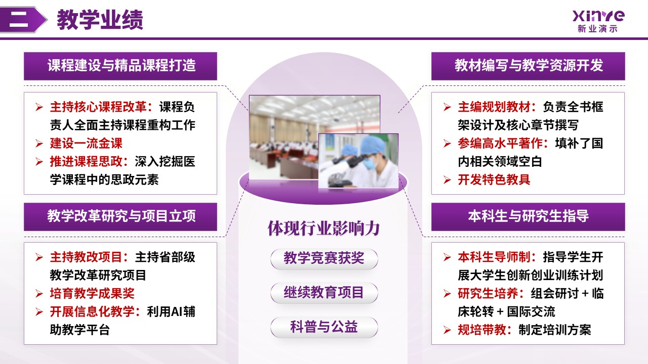 中级职称答辩（医学院方向-紫色）第7页预览图