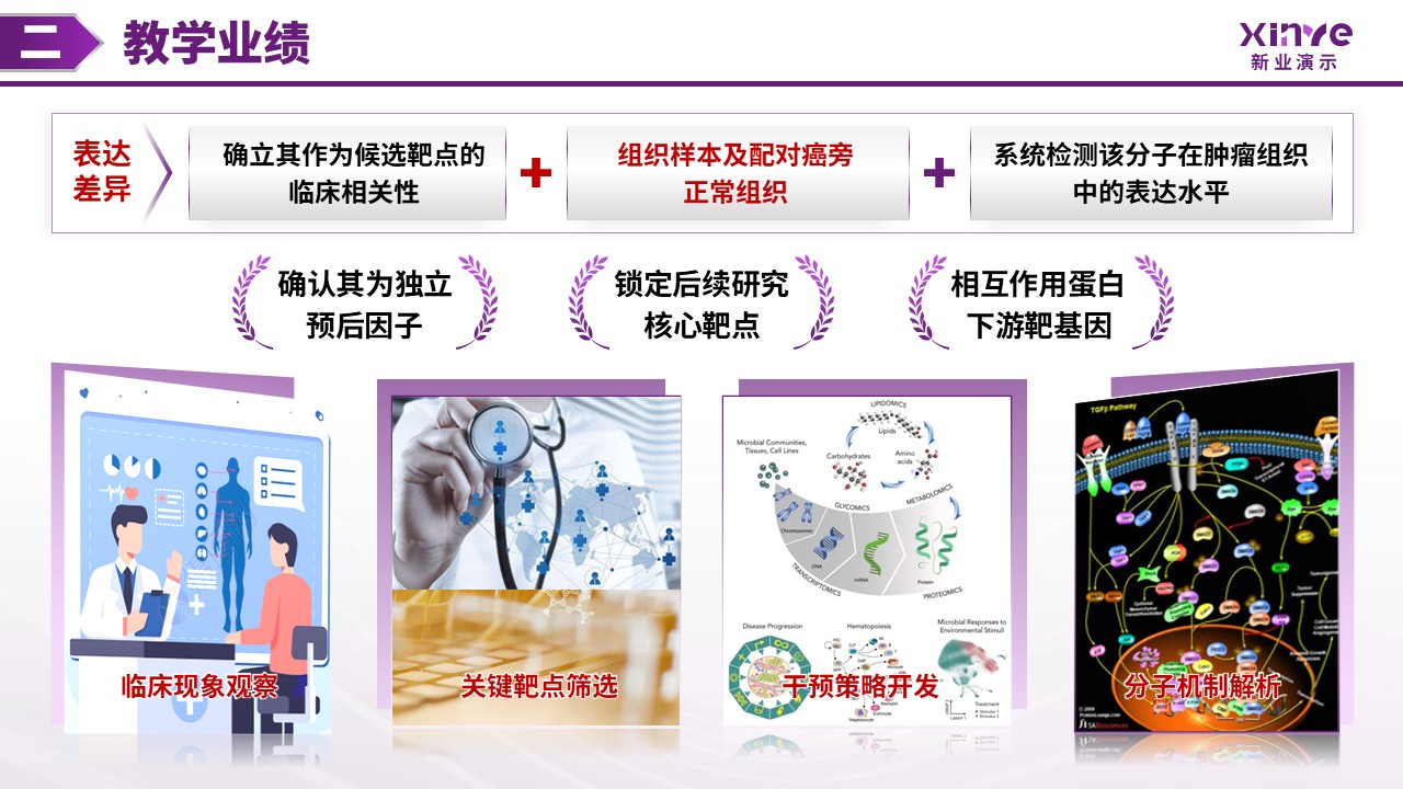 中级职称答辩（医学院方向-紫色）第8页预览图
